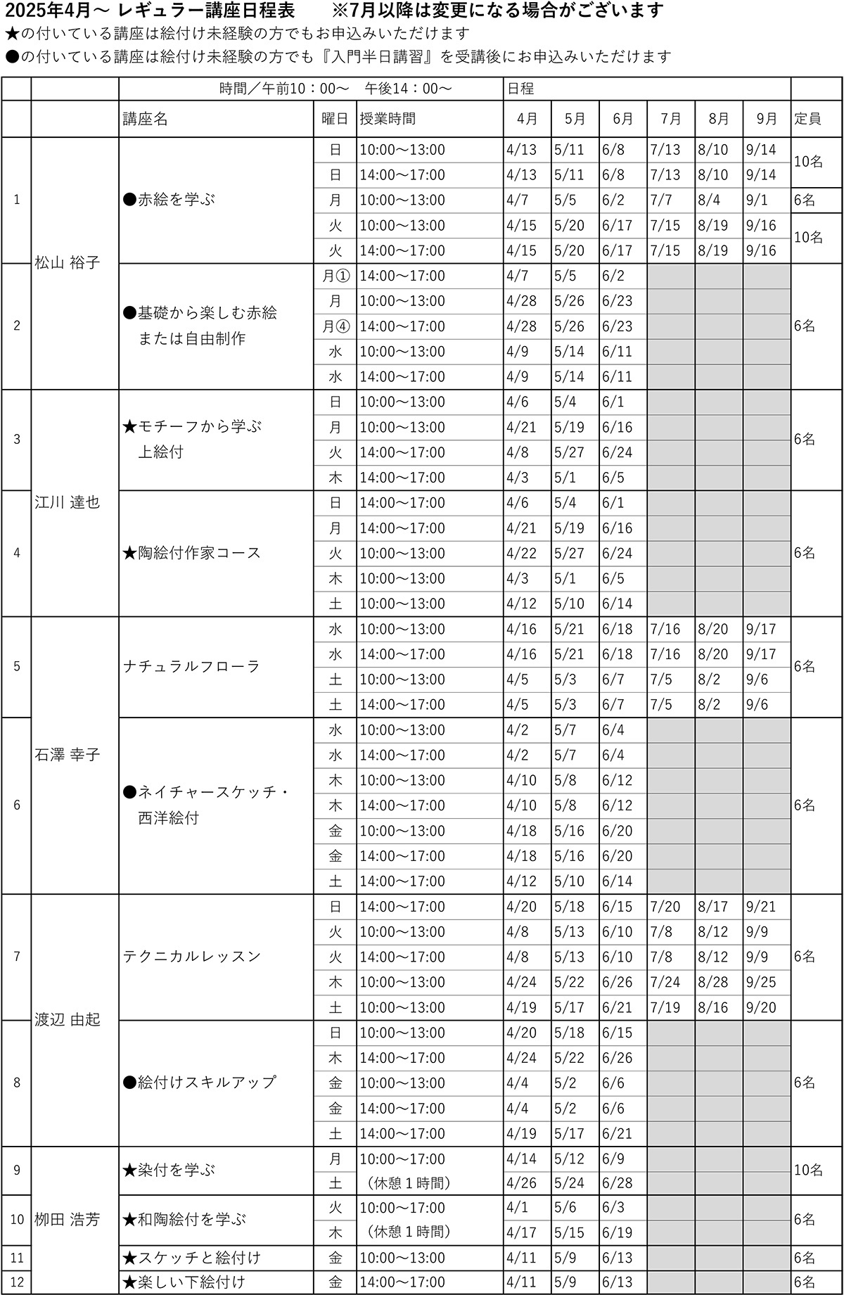 2025年4月からのレギュラー講座の日程表