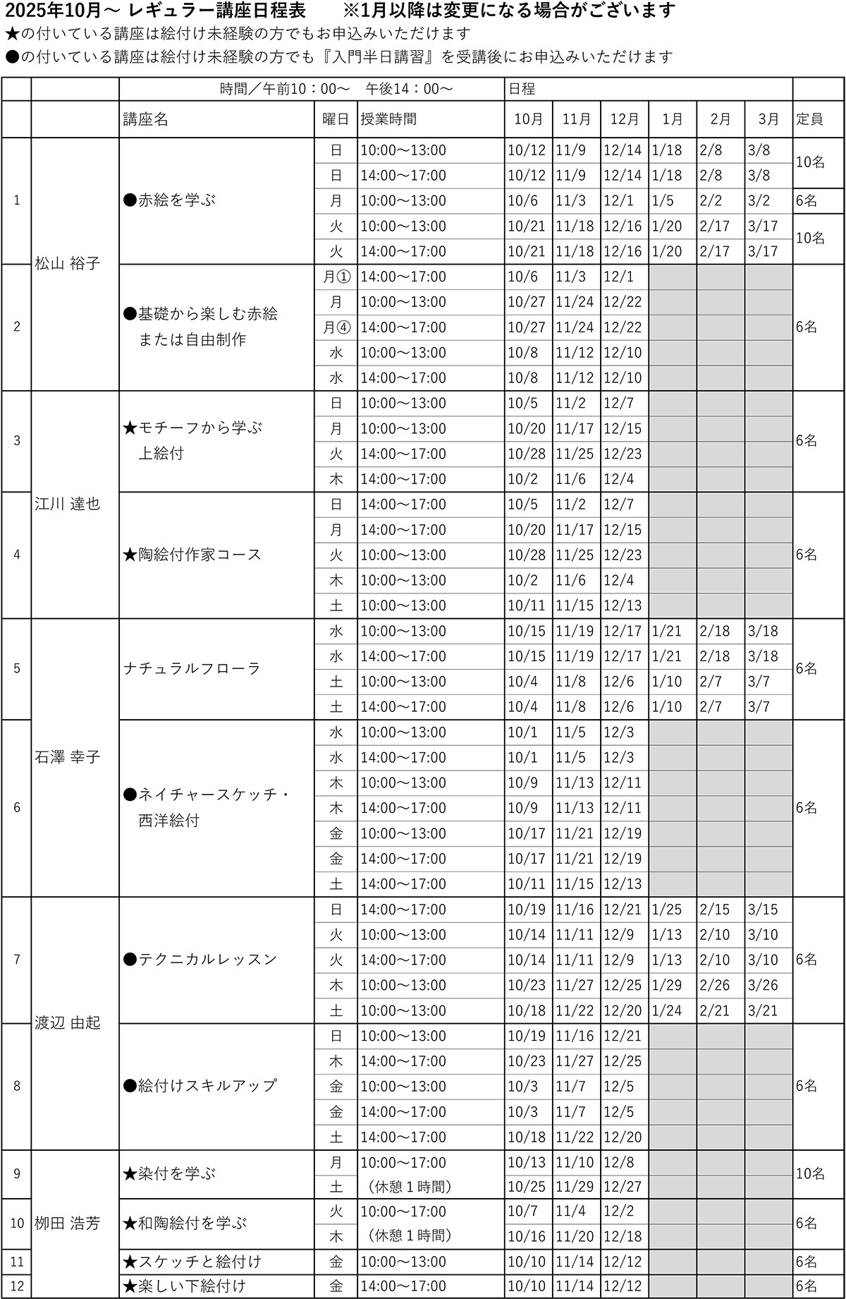 2025年10月からのレギュラー講座の日程表